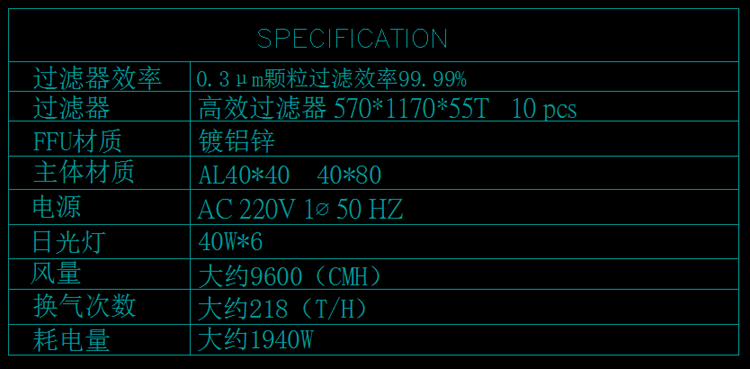 千級(jí)潔凈棚圖紙?jiān)O(shè)計(jì)參數(shù)要求