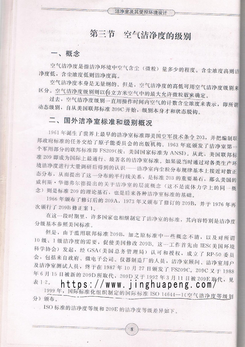 空氣潔凈度級別標準、概念摘自《潔凈室及期受控環(huán)境設計》一書。