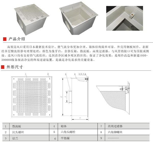 常規(guī)型高效送風口產品介紹及設計圖