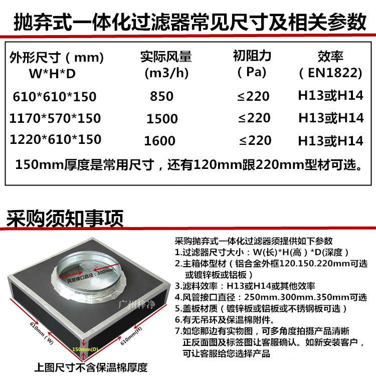 拋棄式一體化高效送風(fēng)口尺寸