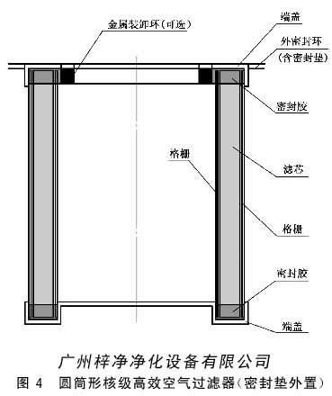 圓微形核級(jí)高效空氣過(guò)濾器結(jié)構(gòu)圖