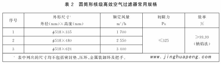 表2圓通形核級(jí)高效空氣過(guò)濾器常用規(guī)格