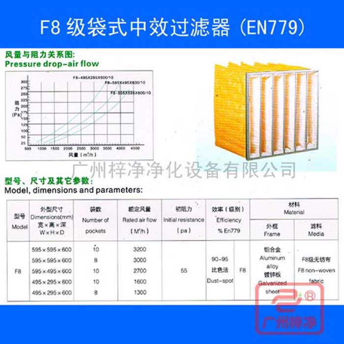 F8袋式中效空氣過(guò)濾器-f8中效袋式過(guò)濾器規(guī)格尺寸、風(fēng)量、阻力及技術(shù)參數(shù)